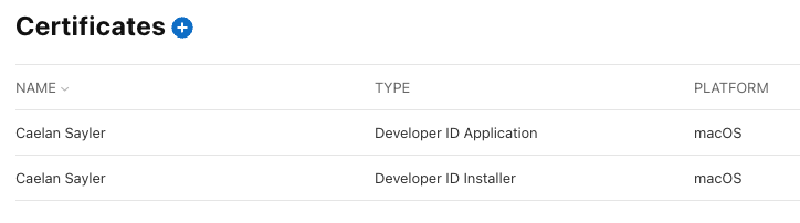 apple certificate list