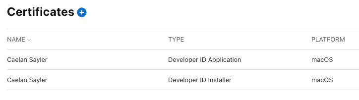 lista de certificados de Apple